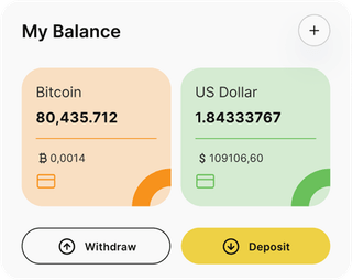 Dashboard-Übersicht der Arvexanta Nex-Automated-Trading-Lösung